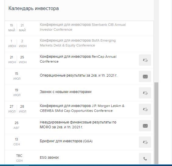 Детский мир дивиденды 2021