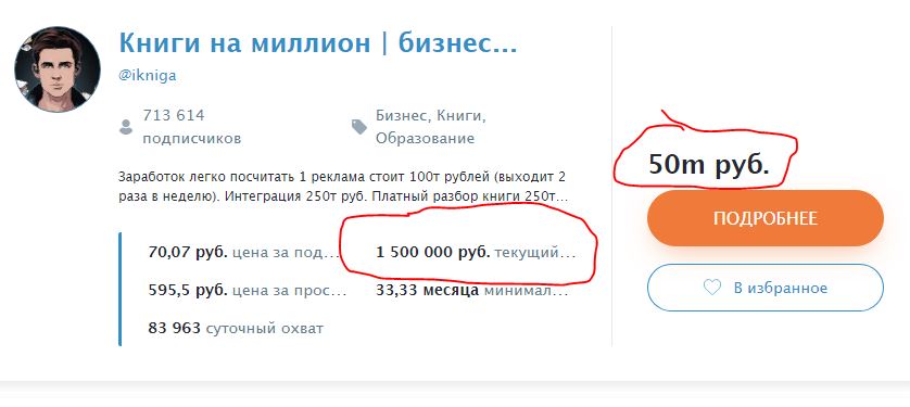 Продажа канала Книги на миллион за 50 млн руб