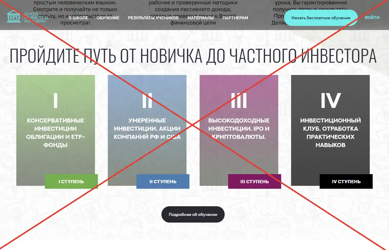 Легенда о проекте investorpractic.ru